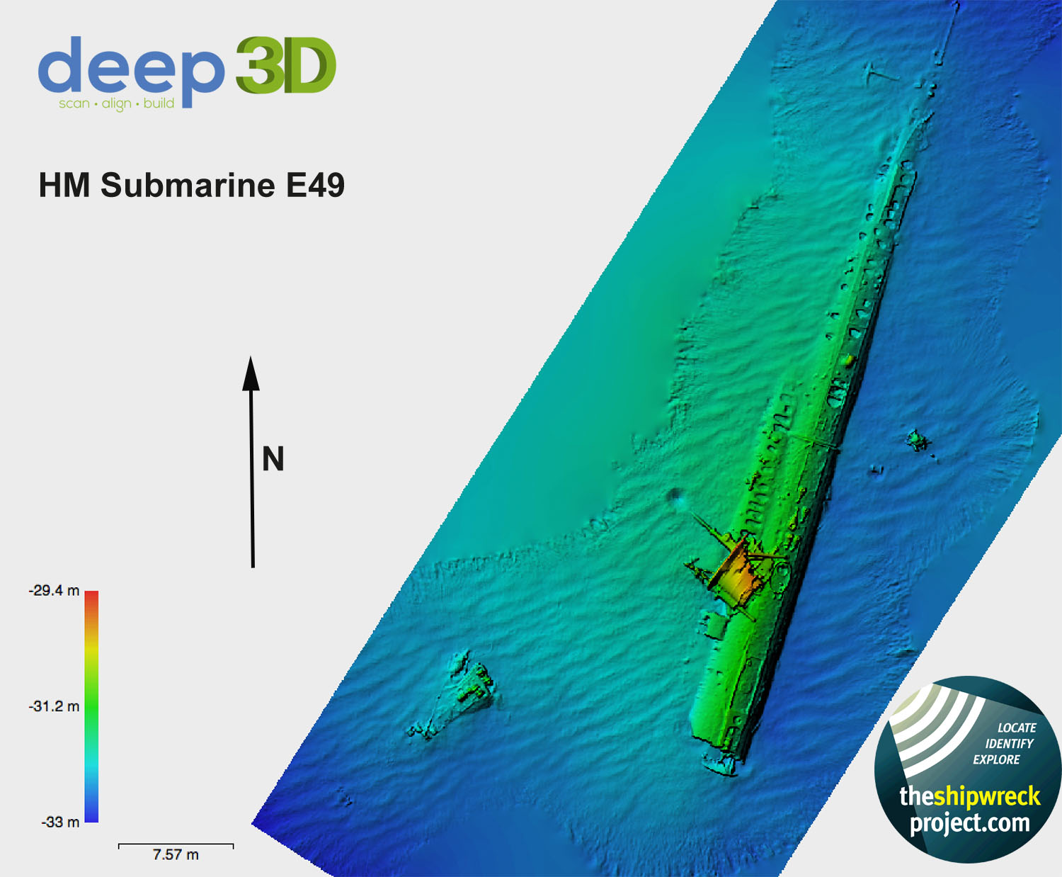 Digital Elevation Models Deep3D Photogrammetry